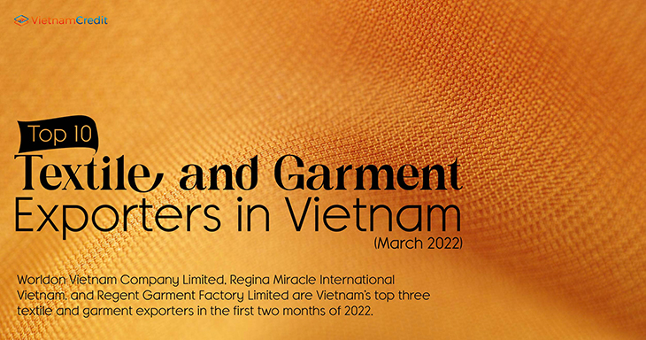 Top 10 textile and garment exporters in Vietnam (March 2022)